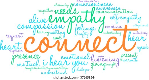 Connect word cloud on a white background. 