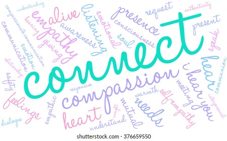 Connect word cloud on a white background. 