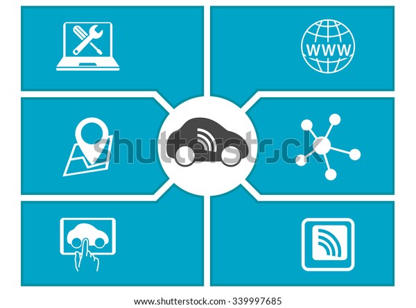 Connected car and digital mobility concept.
Vector illustration.