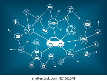 Connected car vector illustration. Concept of connecting to vehicles with various devices.