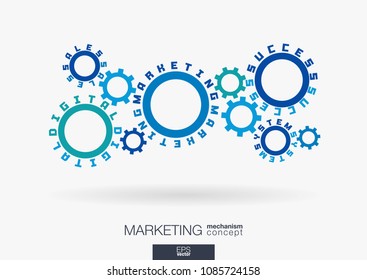 Connected cogwheels. Digital marketing system, sales, success words. Integrated gears, text. Social media network, business develop concept. Typography idea. Cog wheel seo mechanism. Vector infograph
