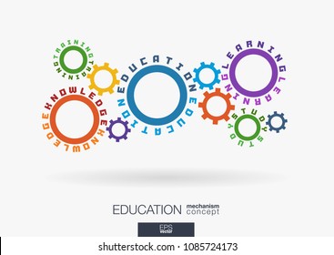 Connected cogwheels. Education, knowledge training, learning, study words. Integrated gear and text. Elearning course, graduation concept. Typography idea. Cog wheel school mechanism. Vector infograph
