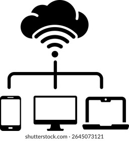 connected device wifi iot internet connected device smart internet of things 10728
