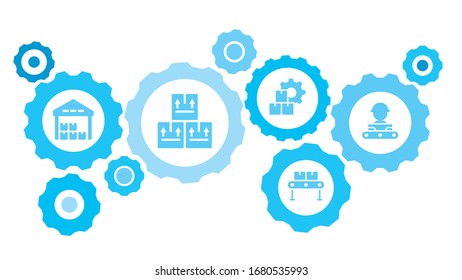 Connected gears and vector icons for logistic, service, shipping, distribution, transport, market, communicate concepts. Mass, production, conveyor, man gear blue icon set