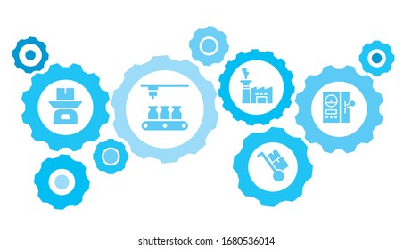 Connected gears and vector icons for logistic, service, shipping, distribution, transport, market, communicate concepts. Mass, production, control panel gear blue icon set