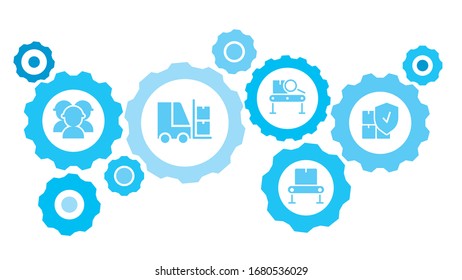 Connected gears and vector icons for logistic, service, shipping, distribution, transport, market, communicate concepts. Mass, production, package gear blue icon set