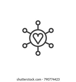 Connected loving heart line icon, outline vector sign, linear style pictogram isolated on white. Hub and spoke with heart symbol, logo illustration. Editable stroke