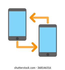 Connected Mobiles I