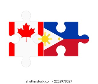 Rompecabezas conectado de banderas de Canadá y Filipinas, vector