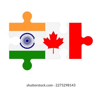 Connected puzzle of flags of India and Canada, vector