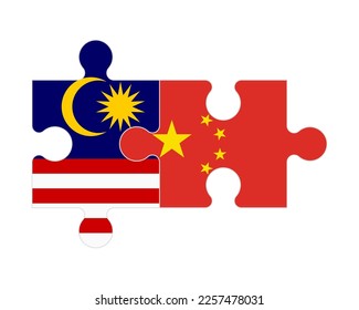 Rompecabezas conectado de banderas de Malasia y China, vector