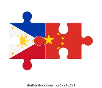 Rompecabezas conectado de banderas de Filipinas y China, vector