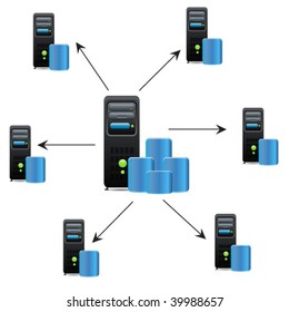 Connected servers with main server