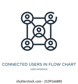 Connected Users In Flow Chart Thin Line Icon. Business, Diagram Linear Icons From User Interface Concept Isolated Outline Sign. Vector Illustration Symbol Element For Web Design And Apps.