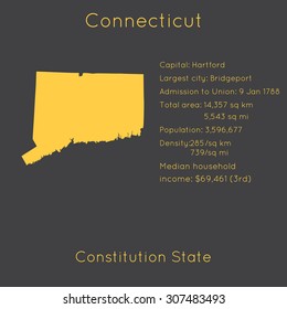 Connecticut template with main information and map. Simple modern flat style. Vector EPS8