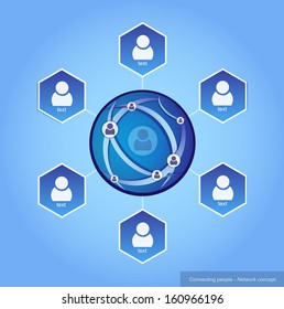 Connecting people - Network concept
