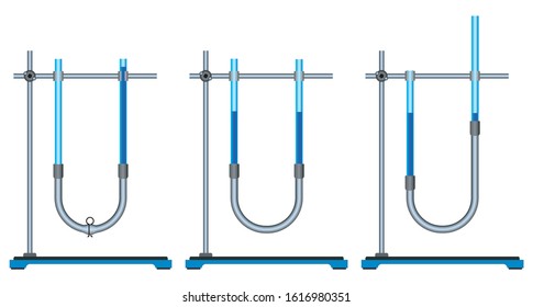 In the connecting vessels of any form of the surface of a homogeneous liquid are installed at the same level at the same pressure over the liquid.