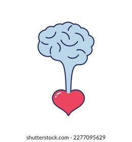 The connection between the brain and the heart. Relationship between thoughts and feelings.