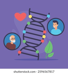 Connection between health and genetics, with DNA helix surrounded by two individuals and symbols of love and nature. Importance of holistic health concept