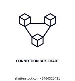 connection box chart outline icon.  Thin line icon from business collection. Editable vector isolated on white background