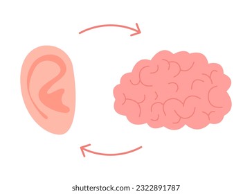 Connection of brain and ear hear organ. Unity relation of mental health and hearing. Vector illustration