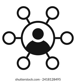 the connection of business team, the network of internet, web connected with the dot, the social media sign for communication