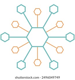 the connection of business team, the network of internet, web connected with the dot, the social media sign for communication