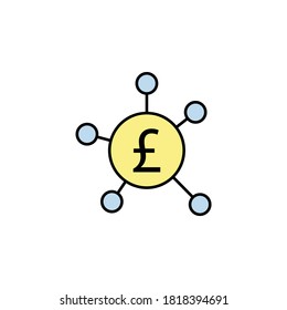 Verbindung, Kreis, Pfund Symbol. Element der Finanzgrafik. Zeichen und Symbole können für Web, Logo, mobile App, UI, UX verwendet werden