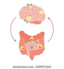 Conexión del cerebro feliz y del intestino. La salud de la relación del cerebro y el intestino humanos, el segundo cerebro. Unidad mental y digestiva. Ilustración del vector sobre fondo blanco