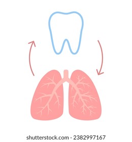 Connection of healthy teeth and lungs. Relation health of human breathing and tooth. Respiratory and chewing unity. Vector illustration svg