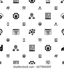 connection icons pattern seamless. Included editable filled Algorithm, Neural network, digital banking, Electrical service, Bandwidth icons. connection icons for web and mobile.