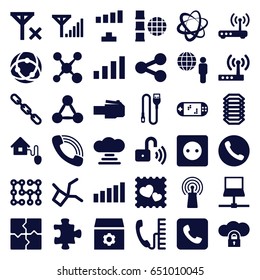 Connection icons set. set of 36 connection filled icons such as puzzle, plug socket, gear, signal, chain, photo with heart, call, wire, smart home, opened security lock