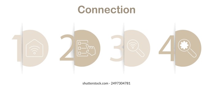 Connection icons set. Wifi home, checklist, wifi search, settings search