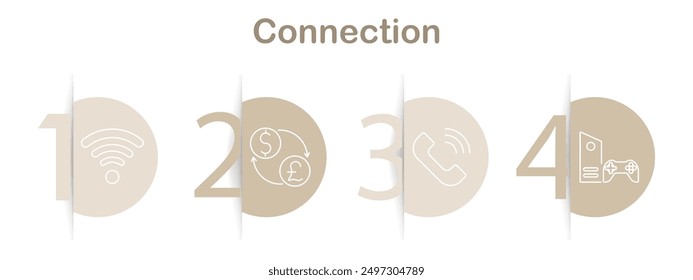 Connection icons set. Wifi signal, currency exchange, phone call, gaming console