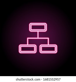 Connection pc neon icon. Simple thin line, outline vector of computer parts icons for ui and ux, website or mobile application
