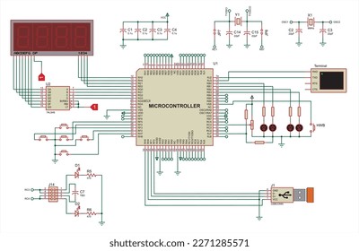Conexión de dispositivos periféricos (terminal, teclado, pantalla lcd,
usb) al microcontrolador. Vector eléctrico
diagrama esquemático de un dispositivo electrónico para la lectura y salida de datos.