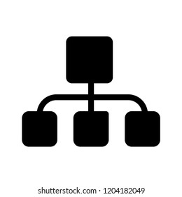  connection sharing data 