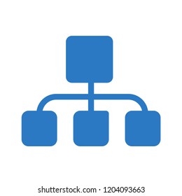  connection sharing link 