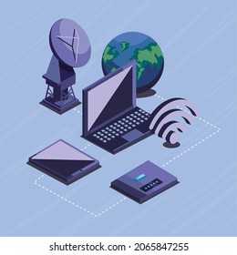 afiche técnico de conexión con dispositivos