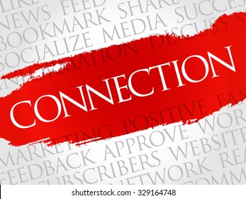 Connection word cloud, business concept