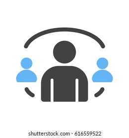 Connections