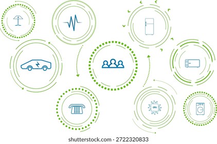 Connections between smart devices and user groups in a digital network layout