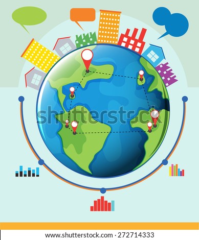 Connections taking place while being different at different partof the globe
