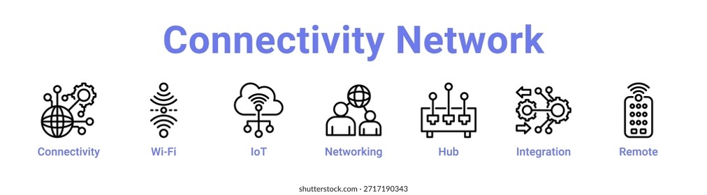 -Connectivity Network icon banner and collection