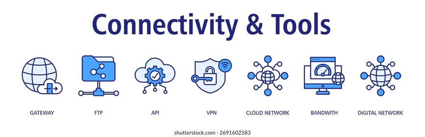 Konnektivität und Tools Banner Web-Symbol Vektorgrafik-Konzept mit Symbol für Gateway, ftp, api, vpn, Cloud-Netzwerk, Bandbreite, digitales Netzwerk
