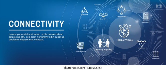 Connectivity Web Header Banner with Togetherness, Connectnedness  Collaboration Icon Set