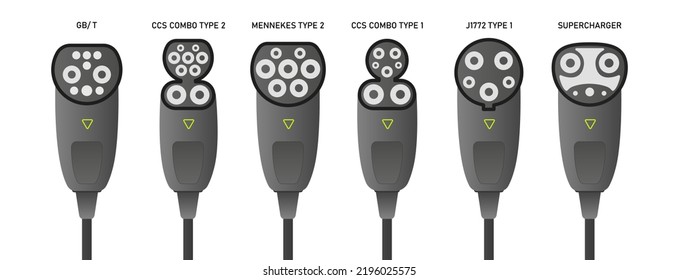 Connectors for electric vehicles. Charger Plug Types. Sockets for charging electric vehicles and hybrid vehicles with the name. Types of plug connectors for the charging station. A set of basic connec