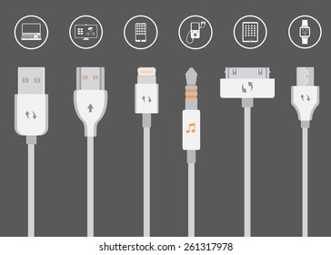 Connectors and sockets for PC and mobile devices