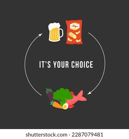 Conscious choice of food. Beer and chips against a full meal. It's your choice inscription.