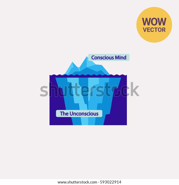 Conscious Unconscious Mind Icon Stock Vector (Royalty Free) 593022914